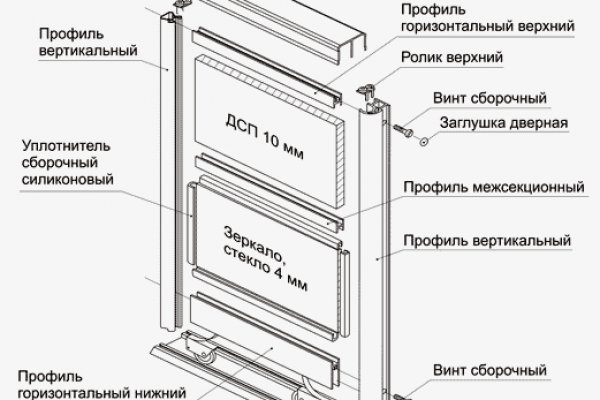 Кракен маркет даркнет только через тор скачать